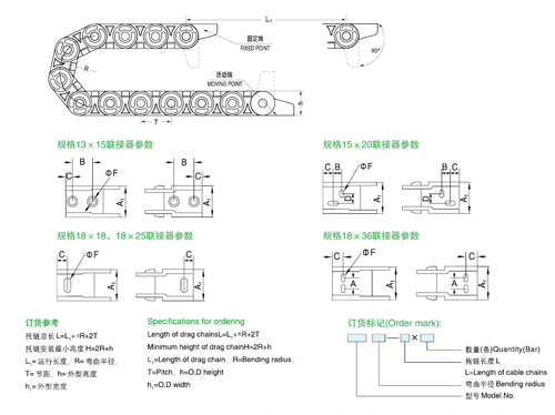 橋式線纜塑料拖鏈2