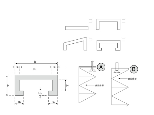 盔甲防護(hù)罩 盔甲防護(hù)罩